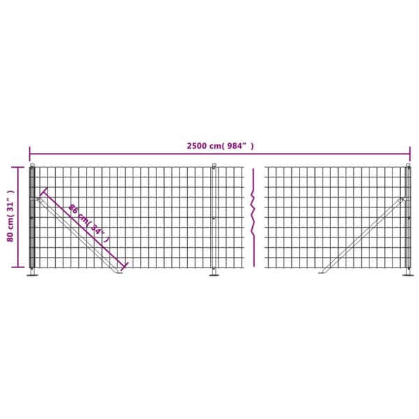Stängsel med stolpsko grön 0,8x25 m