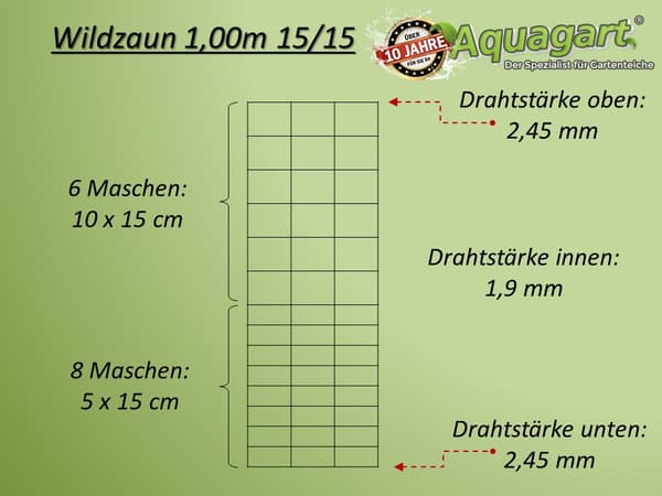 100 m Vildthegn Skovhegn 100/15/15 + Z-sektion hegnspæle