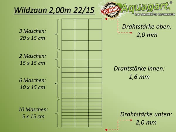 50 m Vildthegn Skovhegn Markhegn Trådhegn 200/22/15