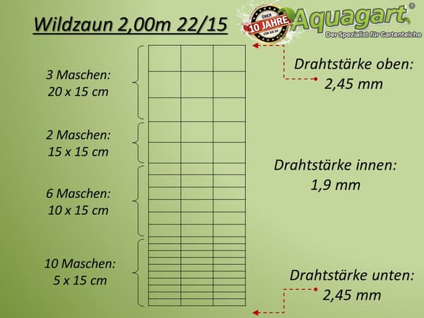 400 m Riista-aita Metsäaita Kenttäaita Rauta-aita 200/22/15 Raskaat