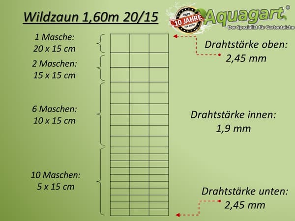 500 m Vildthegn Skovhegn Markhegn Trådhegn 160/20/15 Heavy duty