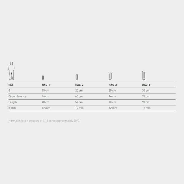 Fender Castro HAG-3, 70 cm, Ø25 cm, vit