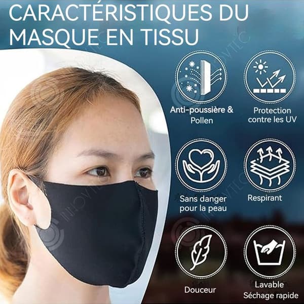 INN Masque 12pcs Dekorationsobjekt Dekorativt Objekt Återanvändbar Andningsbar Tvättbar Svart Tredimensionell Prydnad Mask Dekorativ
