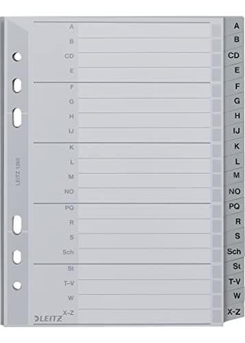 Leitzin muoviindeksi A-Z
