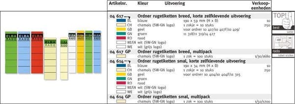 Elba Spine Label til Lever Arch Files 190 x 59 mm Blå 10 stk(e) selvklæbende etiket (04617 BL)