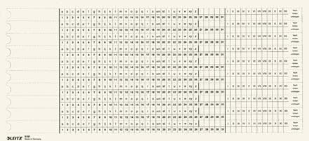Leitz 61610001 Organisaationauhat Alpha-riippuviilille, mittakaava 1+2, 100 kpl pakkaus, valkoinen
