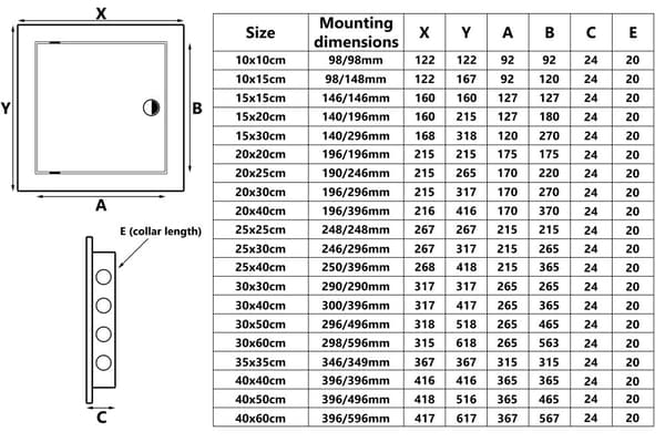 Tarkastusluukku 100x150 mm ABS