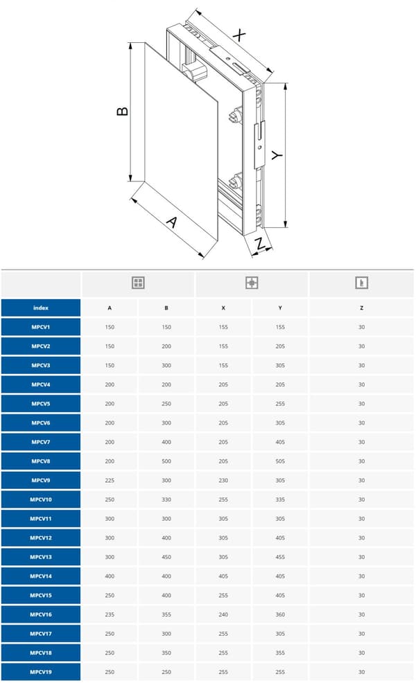 Magnetisk MPCV med 250x330 mm plade