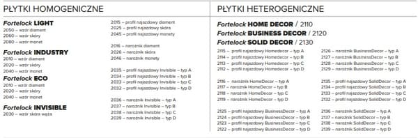 FORTEMIX FORTELOCK 2020 INDUSTRI, ECO GRÅ