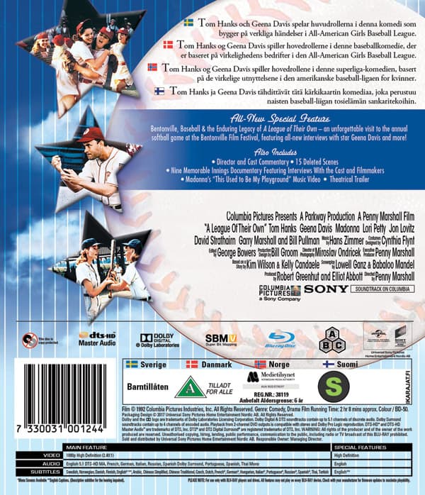 Tjejligan / A League of Their Own (Blu-ray)