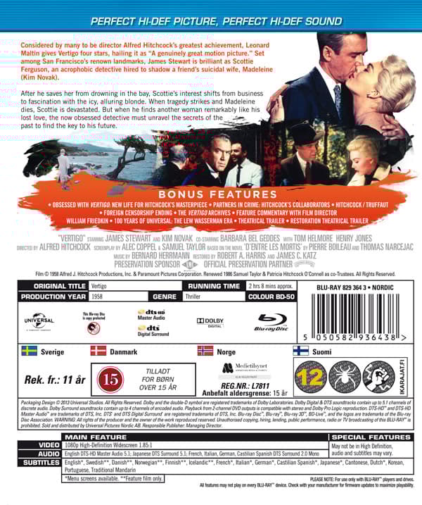 Hitchcock / Studie i brott (Blu-ray)