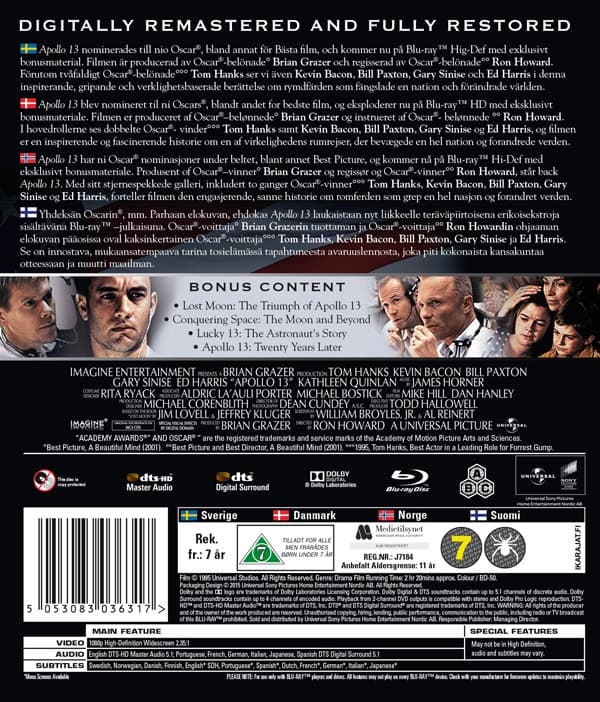 Apollo 13 (Blu-ray)