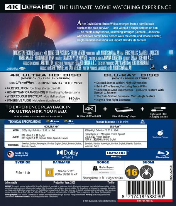 Unbreakable (4K Ultra HD + Blu-ray)