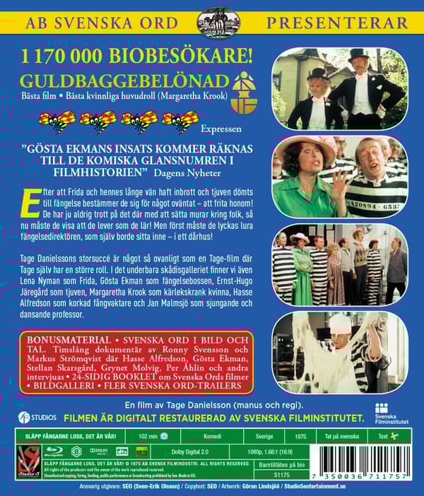 Släpp fångarne loss, det är vår! - Digitalt rest (Blu-ray)
