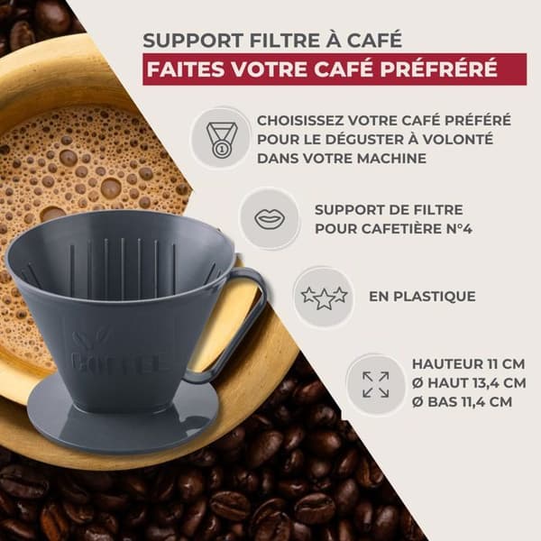 Universell kaffefilterhållare Fackelmann
