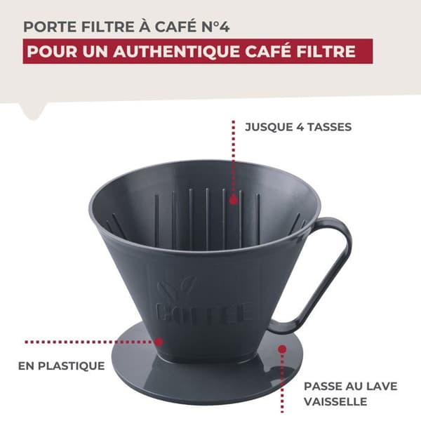 Universell kaffefilterhållare Fackelmann