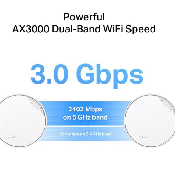 Wireless Router|TP-LINK|Wireless Router|3-pack|3000 Mbps|Mesh|Wi-Fi 6|1x10/100/1000M|1x2.5GbE|DHCP|DECOX50-POE(3-PACK)