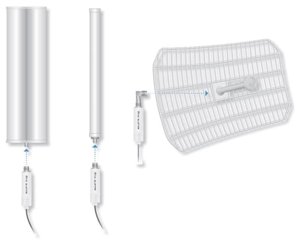 Ubiquiti B-DB-AC wireless access point 300 Mbit/s White Power over Ethernet (PoE)