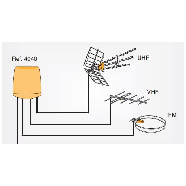 Televes T404010 mastefilter VHF I-III/UHF (470 MHz - 790 MHz, DC)