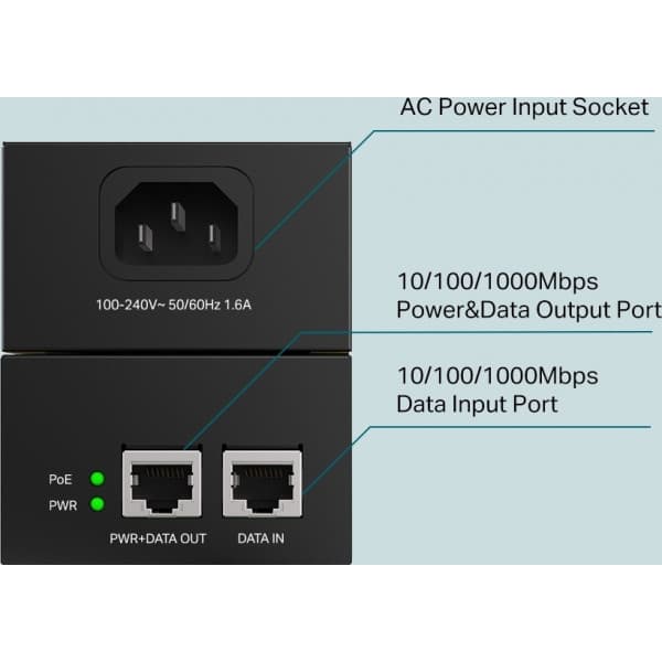TP-LINK TL-POE170S -PoE-injektori