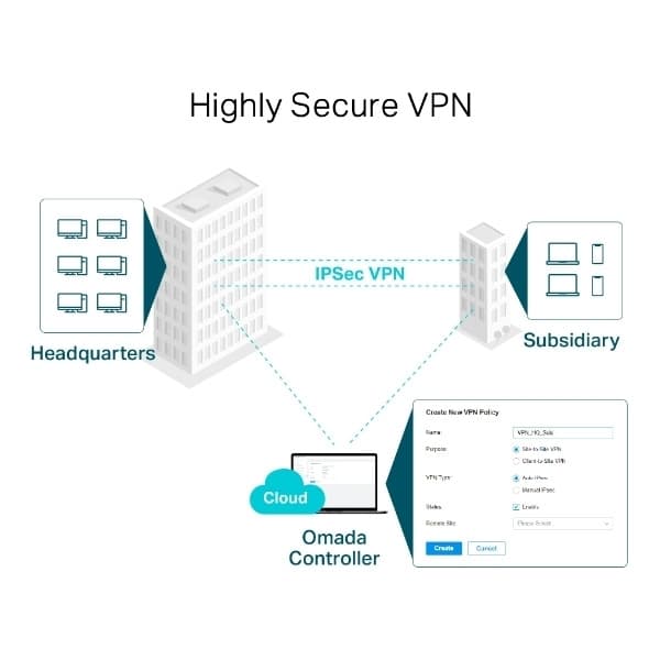 TP-LINK ER7206 - VPN-router