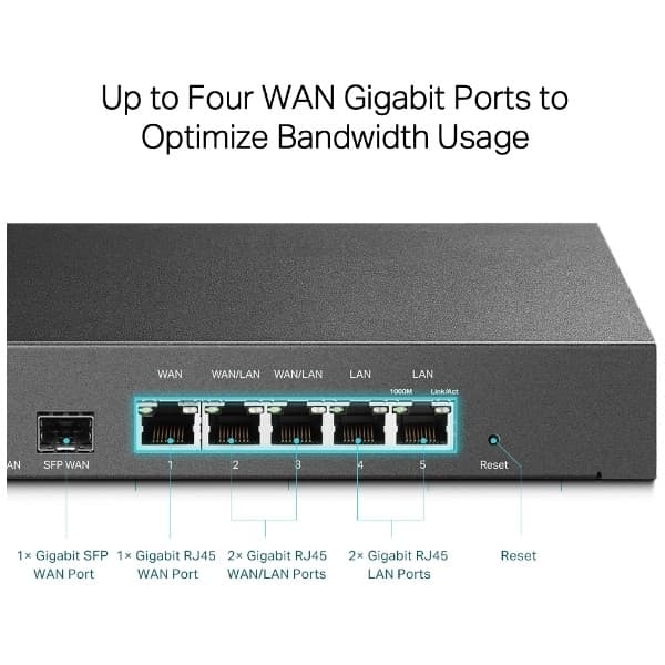 TP-LINK ER7206 - VPN-router