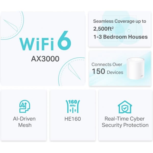 TP-LINK Deco X50 WiFi 6 -Mesh-reititin