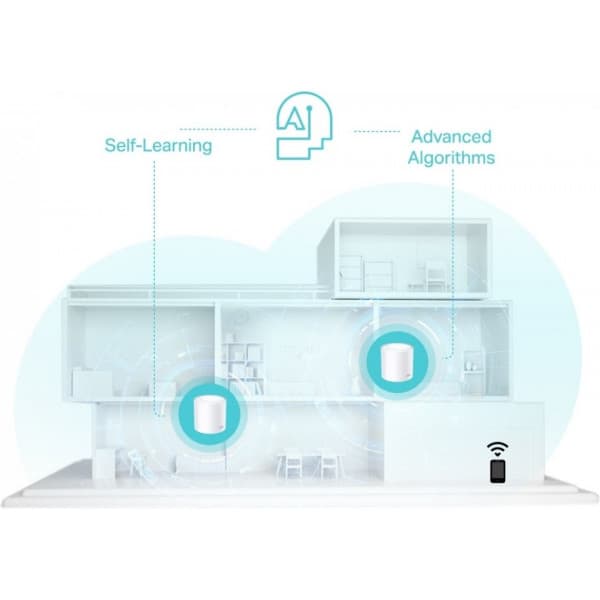 TP-LINK Deco X50 WiFi 6 -Mesh-reititin
