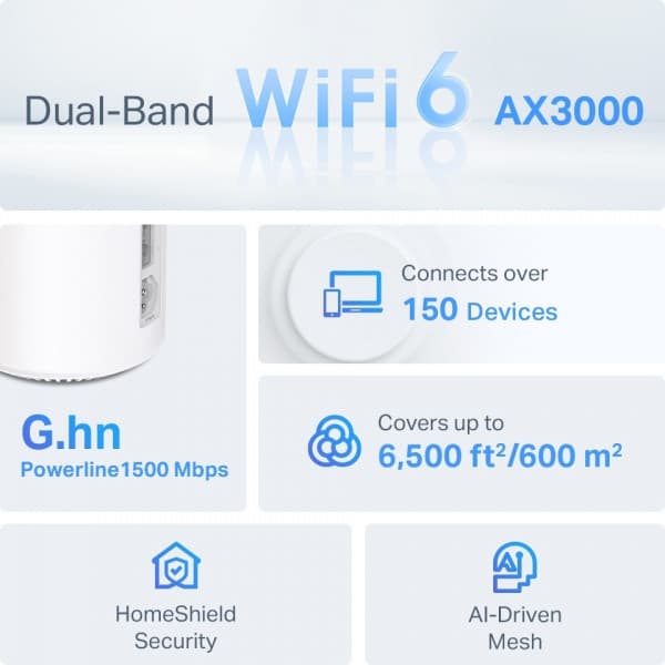 TP-LINK Deco PX50 Hybrid WiFi 6 -Mesh-system, 3-pack