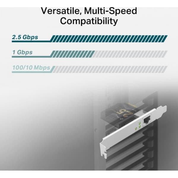 TP-LINK TX201 - 2,5Gb nätverkskort