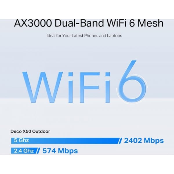 TP-LINK Deco X50 Outdoor WiFi 6 -Mesh-tukiasema ulkokäyttöön