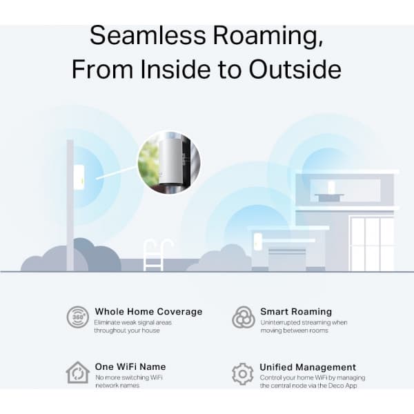 TP-LINK Deco X50 Outdoor WiFi 6 -Mesh-tukiasema ulkokäyttöön