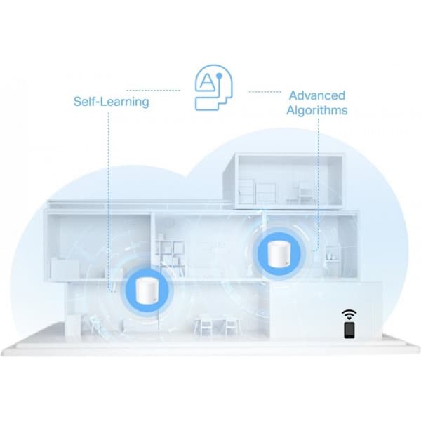 TP-LINK Deco X10 WiFi 6 -Mesh-accesspunkt, 2-pack