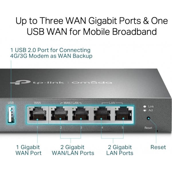TP-LINK TL-ER605 V2 -VPN-reititin