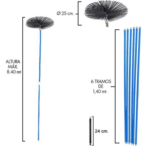 Skorstenssopningssats med PAPILLON igelkott - 8,4 m x 250 mm diameter