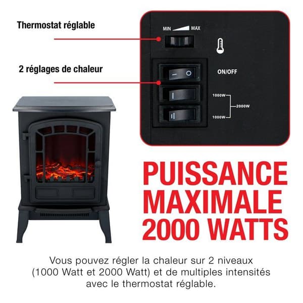 Fristående elektrisk spis - EDCO - 2000W - LED - 25x39x57cm