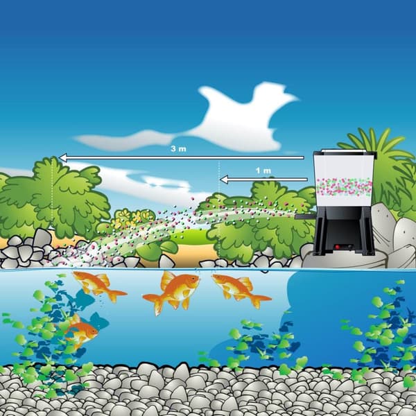 Ubbink Fiskmatare soldriven 6 L