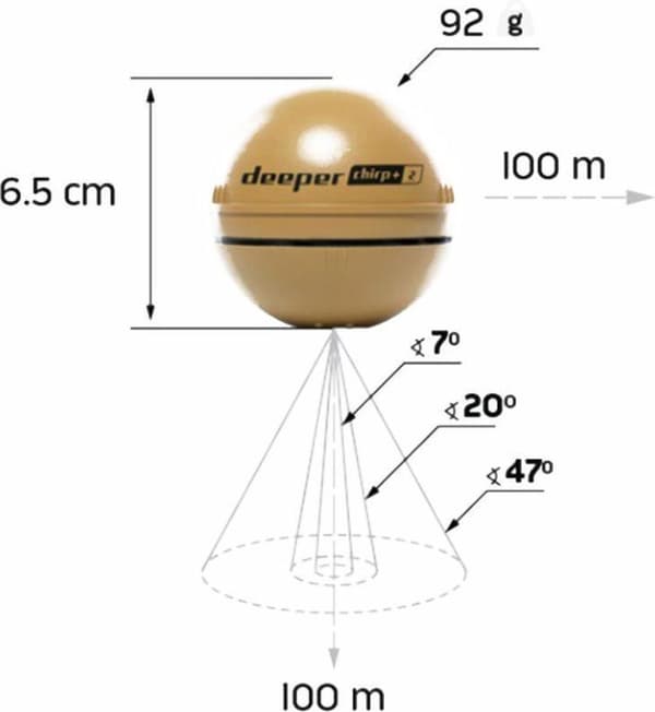 Dybere CHIRP+ 2 ekkolod 100 m