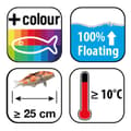 Miniatyrbillede 3 af 3: Ubbink fiskefoder Heiko Koi Colour Menu 6 mm 3 l