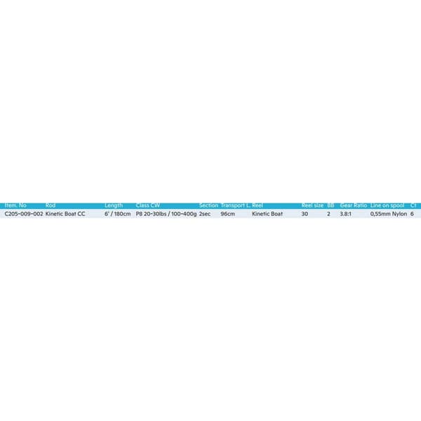 Kinetic Uistelukombo Boat Cc Musta 1.83 m / 100-400 g