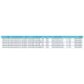 Miniatyrbillede 2 af 3: Kinetic Trolling Combo Powercore Cc Sort 2.02 m / 200-600 g