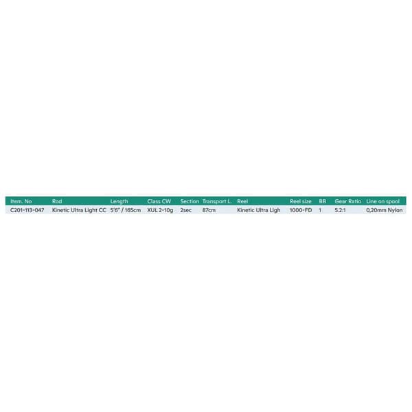 Kinetic Spinning Combo Ultra Light Cc Sort 1.71 m / 2-10 g