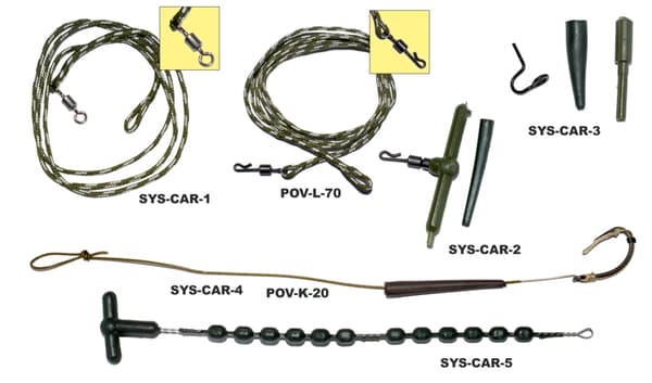 Karpinė Sistemėlė SYS-CAR-2