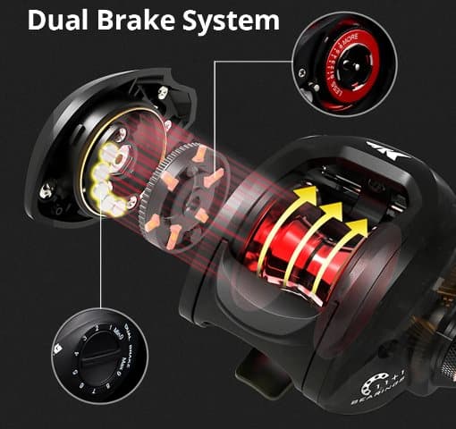 Oikeakätinen CastKing Spartacus Baitcasting Reel Dual Brake System kela 8KG Max Drag 11+1 BBs 6.3:1 nopea kalastuskela