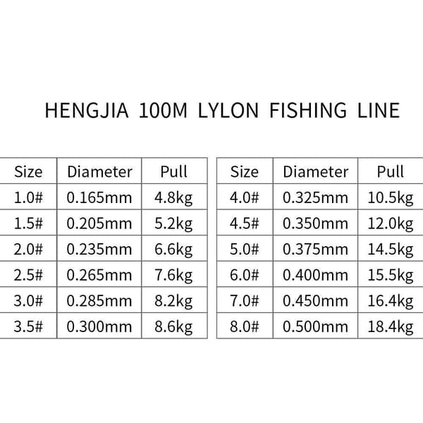 100 meter nylon fiskesnøre