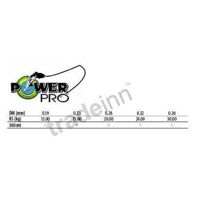 Power Pro Linje Depth Hunter 300 M Grå 0.280 mm