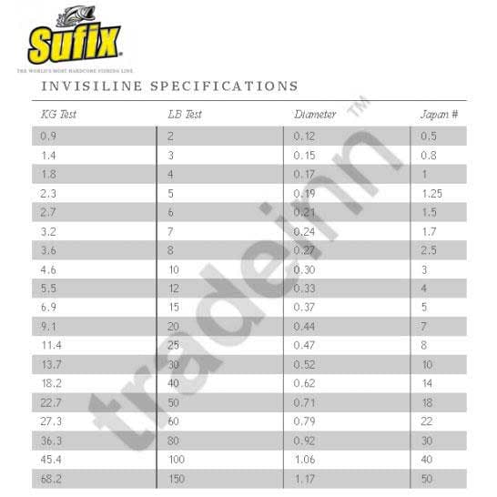 Sufix Invisiline 20 M Søvfarvet 0.920 mm