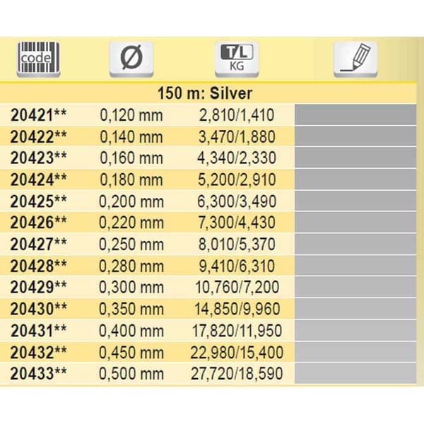 Tubertini Linje Tatanka Evo 350 M Grå 0.450 mm