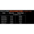 Miniatyrbillede 2 af 2: Cinnetic Rayline 2000 M Orange 0.180 mm