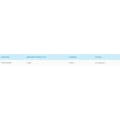 Pikkukuva 2 / 2: Shimano Fishing Linja Technium Invisitec 2990 M Harmaa 0.185 mm